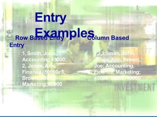 Entry
Examples
1,Smith,John,
Accounting,45000;
2, Jones,Ann,
Finance, 50000; 3,
Brown,Joe,
Marketing,40000
Row Based Entry Column Based
Entry
1,2,3;Smith,John,
Jones,Ann,Brown,
Joe; Accounting,
Finance, Marketing;
45000,50000,40000
 