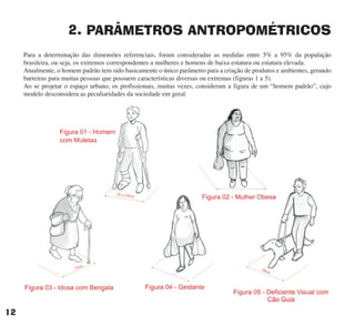 2. PARÂMETROS ANTROPOMÉTRICOS
Para a determinação das dimensões referenciais, foram consideradas as medidas entre 5% a 95% da população
brasileira, ou seja, os extremos correspondentes a mulheres e homens de baixa estatura ou estatura elevada.
Atualmente, o homem padrão tem sido basicamente o único parâmetro para a criação de produtos e ambientes, gerando
barreiras para muitas pessoas que possuem características diversas ou extremas (figuras 1 a 5).
Ao se projetar o espaço urbano, os profissionais, muitas vezes, consideram a figura de um “homem padrão”, cujo
modelo desconsidera as peculiaridades da sociedade em geral.
12
cartilha CREA - 96 paginas FINAL.qxd 11/28/06 3:12 PM Page 12
 