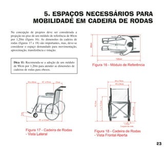 5. ESPAÇOS NECESSÁRIOS PARA
MOBILIDADE EM CADEIRA DE RODAS
Na concepção de projetos deve ser considerada a
projeção no piso de um módulo de referência de 80cm
por 1,20m (figura 16). As dimensões da cadeira de
rodas (figuras 17 e 18) são importantes, mas, deve-se
considerar o espaço demandado para movimentação,
aproximação, transferência e rotação.
23
Dica 11: Recomenda-se a adoção de um módulo
de 90cm por 1,20m para atender as dimensões de
cadeiras de rodas para obesos.
cartilha CREA - 96 paginas FINAL.qxd 11/28/06 3:12 PM Page 23
 