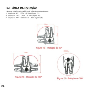 5.1. ÁREA DE ROTAÇÃO
Área de rotação para cadeiras de rodas sem deslocamento
• rotação de 90° - 1,20m x 1,20m (figura 19);
• rotação de 180° - 1,50m x 1,20m (figura 20);
• rotação de 360° - diâmetro de 1,50m (figura 21).
24
cartilha CREA - 96 paginas FINAL.qxd 11/28/06 3:12 PM Page 24
 