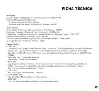 FICHA TÉCNICA
Realização
Conselho Regional de Engenharia, Arquitetura e Agronomia - CREA-MG
Prefeitura Municipal de Belo Horizonte
Secretaria Municipal de Políticas Sociais
Secretaria Municipal Adjunta de Direitos de Cidadania - SMADC
.
Apoio Técnico
Coordenadoria de Direitos das Pessoas Portadoras de Deficiência - CDPPD
Empresa de Transporte e Trânsito de Belo Horizonte S.A. - BHTRANS
Faculdade de Engenharia e Arquitetura da Fundação Mineira de Educação e Cultura - FEA-FUMEC
Ministério Público do Estado de Minas Gerais - MPMG
Sindicato da Indústria da Construção Civil no Estado de Minas Gerais - SINDUSCON
Associação Brasileira de Cimento Portland - ABCP
Equipe Técnica
• CREA-MG
Coordenação: Arq. Urb. Flávia Pinheiro Tavares Torres -Assessora da Comissão Permanente deAcessibilidadeAmbiental
Eduardo Júlio - Auxiliar Administrativo da Comissão Permanente de Acessibilidade Ambiental do Crea-MG
Eng. Arq. Vera Maria N. Carneiro M. Araújo - Assessora da Câmara Especializada de Arquitetura do CREA-MG
• CDPPD
José Carlos Dias - Coordenador Municipal
Fátima Félix - Gerente de Atendimento
• BHTRANS
Eng. Arq. Liliana Delgado Hermont - Assessora da Diretoria de Desenvolvimento e Implantação de Projetos
• MPMG - Promotoria de Justiça de Defesa dos Direitos das Pessoas Portadoras de Deficiência e Idosos
Arq. Urb. Ana Carolina Araújo Pereira - Técnica
• FEA-FUMEC
Arq. Urb. Jacques Alyson Lazarotto - Professor
• SINDUSCON-MG
Eng. Arq. Márcio Menicucci Esteves - Representante
• ABCP-MG
Eng. Civil José Eugênio Ribeiro de Castro - Representante Regional
93
cartilha CREA - 96 paginas FINAL.qxd 11/28/06 3:13 PM Page 93
 