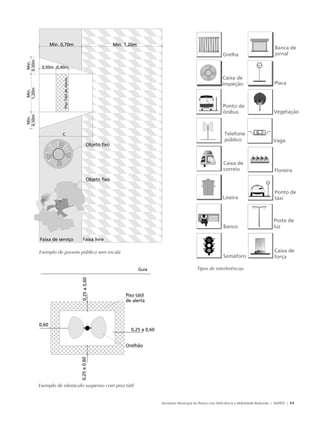 Exemplo de passeio público sem escala


                                                                                        Tipos de interferências




                    Exemplo de obstáculo suspenso com piso tátil


                                                                   Secretaria Municipal da Pessoa com Deficiência e Mobilidade Reduzida | SMPED | 11




28369002 acessibilidade.indd 11                                                                                                                  08/08/08 12:08:23
 