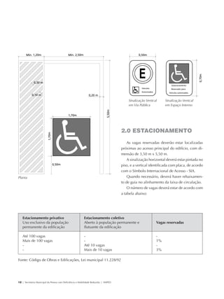 Sinalização Vertical    Sinalização Vertical
                                                                                                     em Via Pública          em Espaço Interno




                                                                                                 2.0 ESTACIONAMENTO

                                                                                                     As vagas reservadas deverão estar localizadas
                                                                                                 próximas ao acesso principal do edifício, com di-
                                                                                                 mensão de 3,50 m x 5,50 m.
                                                                                                     A sinalização horizontal deverá estar pintada no
                                                                                                 piso, e a vertical identificada com placa, de acordo
                                                                                                 com o Símbolo Internacional de Acesso - SIA.
             Planta                                                                                  Quando necessário, deverá haver rebaixamen-
                                                                                                 to de guia no alinhamento da faixa de circulação.
                                                                                                     O número de vagas deverá estar de acordo com
                                                                                                 a tabela abaixo:




                 Estacionamento privativo                             Estacionamento coletivo
                 Uso exclusivo da população                           Aberto à população permanente e                   Vagas reservadas
                 permanente da edificação                             flutuante da edificação

                 Até 100 vagas                                        -                                                 -
                 Mais de 100 vagas                                    -                                                 1%
                 -                                                    Até 10 vagas                                      -
                 -                                                    Mais de 10 vagas                                  3%

             Fonte: Código de Obras e Edificações, Lei municipal 11.228/92




             12 | Secretaria Municipal da Pessoa com Deficiência e Mobilidade Reduzida | SMPED




28369002 acessibilidade.indd 12                                                                                                                     08/08/08 12:08:24
 