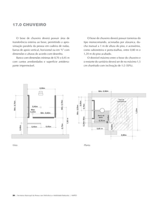 17.0 CHUVEIRO


                 O boxe de chuveiro deverá possuir área de                                           O boxe de chuveiro deverá possuir torneiras do
             transferência externa ao boxe, permitindo a apro-                                   tipo monocomando, acionadas por alavanca, du-
             ximação paralela da pessoa em cadeira de rodas,                                     cha manual a 1 m de altura do piso, e acessórios,
             barras de apoio vertical, horizontal ou em “L” com                                  como saboneteira e porta-toalhas, entre 0,80 m e
             dimensões e alturas de acordo com desenho.                                          1,20 m do piso acabado.
                 Banco com dimensões mínimas de 0,70 x 0,45 m                                        O desnível máximo entre o boxe do chuveiro e
             com cantos arredondados e superfície antiderra-                                     o restante do sanitário deverá ser de no máximo 1,5
             pante impermeável.                                                                  cm chanfrado com inclinação de 1:2 (50%).




             Vista                                                                               Planta




             28 | Secretaria Municipal da Pessoa com Deficiência e Mobilidade Reduzida | SMPED




28369002 acessibilidade.indd 28                                                                                                                    08/08/08 12:08:33
 