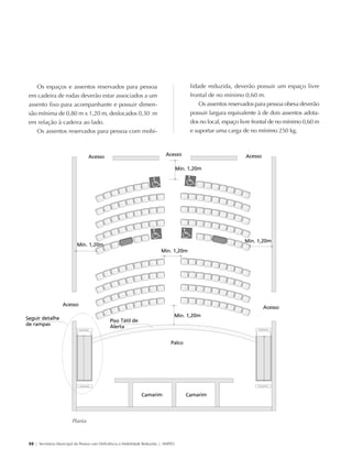 Os espaços e assentos reservados para pessoa                                     lidade reduzida, deverão possuir um espaço livre
             em cadeira de rodas deverão estar associados a um                                   frontal de no mínimo 0,60 m.
             assento fixo para acompanhante e possuir dimen-                                         Os assentos reservados para pessoa obesa deverão
             são mínima de 0,80 m x 1,20 m, deslocados 0,30 m                                    possuir largura equivalente à de dois assentos adota-
             em relação à cadeira ao lado.                                                       dos no local, espaço livre frontal de no mínimo 0,60 m
                Os assentos reservados para pessoa com mobi-                                     e suportar uma carga de no mínimo 250 kg.




                                     Planta



             32 | Secretaria Municipal da Pessoa com Deficiência e Mobilidade Reduzida | SMPED




28369002 acessibilidade.indd 32                                                                                                                       08/08/08 12:08:35
 