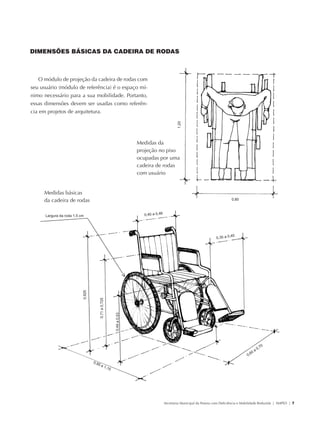 DIMENSÕES BÁSICAS DA CADEIRA DE RODAS



                    O módulo de projeção da cadeira de rodas com
                seu usuário (módulo de referência) é o espaço mí-
                nimo necessário para a sua mobilidade. Portanto,
                essas dimensões devem ser usadas como referên-
                cia em projetos de arquitetura.




                                                            Medidas da
                                                            projeção no piso
                                                            ocupadas por uma
                                                            cadeira de rodas
                                                            com usuário


                        Medidas básicas
                        da cadeira de rodas




                                                                      Secretaria Municipal da Pessoa com Deficiência e Mobilidade Reduzida | SMPED | 7




28369002 acessibilidade.indd 7                                                                                                                     08/08/08 12:08:21
 