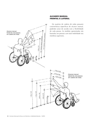 ALCANCE MANUAL
                                                                                                FRONTAL E LATERAL


                                                                                                   Os usuários de cadeira de rodas possuem
                                                                                                características específicas de alcance manual,
                                                                                                podendo variar de acordo com a flexibilidade
                                                                                                de cada pessoa. As medidas apresentadas são
                                                                                                basea­ as em pessoas com total mobilidade nos
                                                                                                     d
                                                                                                membros superiores.




             8 | Secretaria Municipal da Pessoa com Deficiência e Mobilidade Reduzida | SMPED




28369002 acessibilidade.indd 8                                                                                                               08/08/08 12:08:22
 
