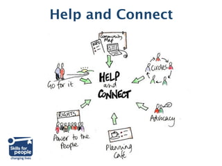 Help and Connect
 
