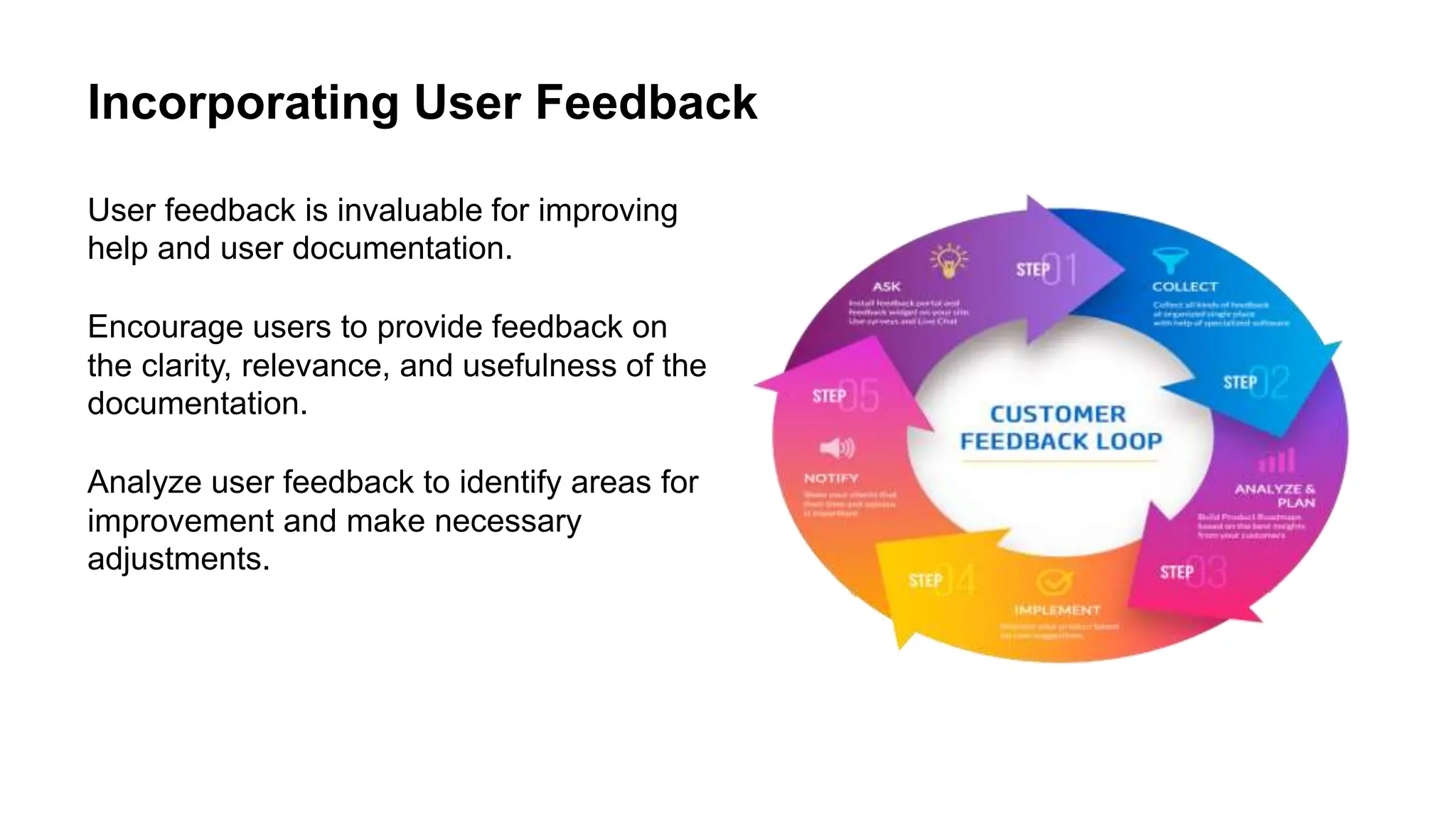 Incorporating User Feedback
User feedback is invaluable for improving
help and user documentation.
Encourage users to provide feedback on
the clarity, relevance, and usefulness of the
documentation.
Analyze user feedback to identify areas for
improvement and make necessary
adjustments.
 