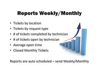 Reports Weekly/Monthly
•   Tickets by location
•   Tickets by request type
•   # of tickets completed by technician
•   # of tickets open by technician
•   Average open time 
•   Closed Monthly Tickets

Reports are auto scheduled – send Weekly/Monthly
 