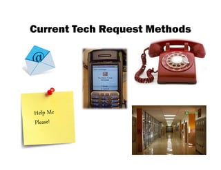 Current Tech Request Methods
 