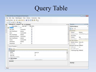 Query Table
 