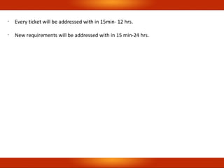 •
Every ticket will be addressed with in 15min- 12 hrs.
•
New requirements will be addressed with in 15 min-24 hrs.
 