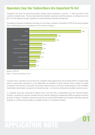 Operators Say: Our Subscribers Are Important To Us!
Throughout the world, the telecommunications industry shares something in common – it ranks top three on the
customer complaint index. This love-hate relationship between subscribers and their operators is nothing new, but of
late, it is more apparent through progandas via social networking channels and blog sites.


The danger of customer complaints is its impact on churn rates. In research conducted by TOTE-M, the second highest
factor contributing to churn is complaints at 22% as shown in Figure 1.


                              Price                                                                        39%


                        Complaints                                       22%


         Outdated Product Features                                    20%


                    Forced Change                  10%


          Friend’s Recommendation                  10%


          Involvement with Company                9%


                  Customer Service                %


                   Company Image           6%


         Annoyed by Welcome Offer         5%



Source: TOTE-M
Figure 1: Factors contributing to churn




The good news is operators do care about the complaints raised against them and are taking efforts to change things
around. Looking after subscribers is a key differentiator as reputation for good customer care is harder to emulate
compared to new services or price plans. According to Telecoms Asia, in a survey of mobile operators in UK, the MVNO
Virgin Mobile ranked higher compared to its network provider – an outcome contributed by excellent customer service.


In a separate study also conducted by Telecom Asia, more than 60% of respondents said that customer-oriented
functions, comprising of customer care/self-care and customer experience management (CEM) are gaining momentum
as shown in Figure 2. Operators around the world who are running CEM initiatives have doubled, indicating a growing
emphasis on customer service quality as a sizeable concern in an operator’s business.




                                                                                                           01
APPLICATION NOTE
 