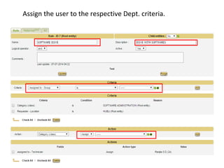 Assign the user to the respective Dept. criteria.