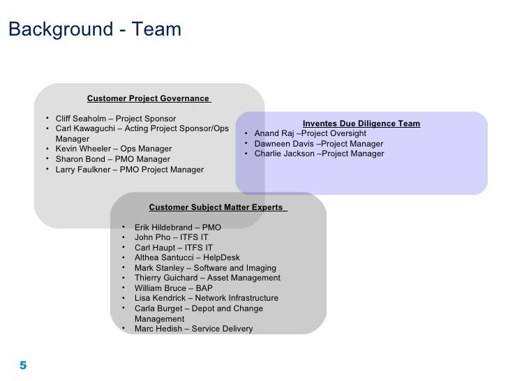 Help Desk Assessment Report X10