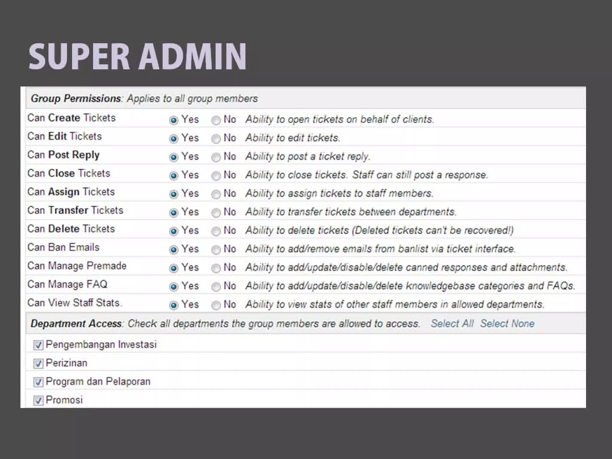 Helpdesk BIP Overview