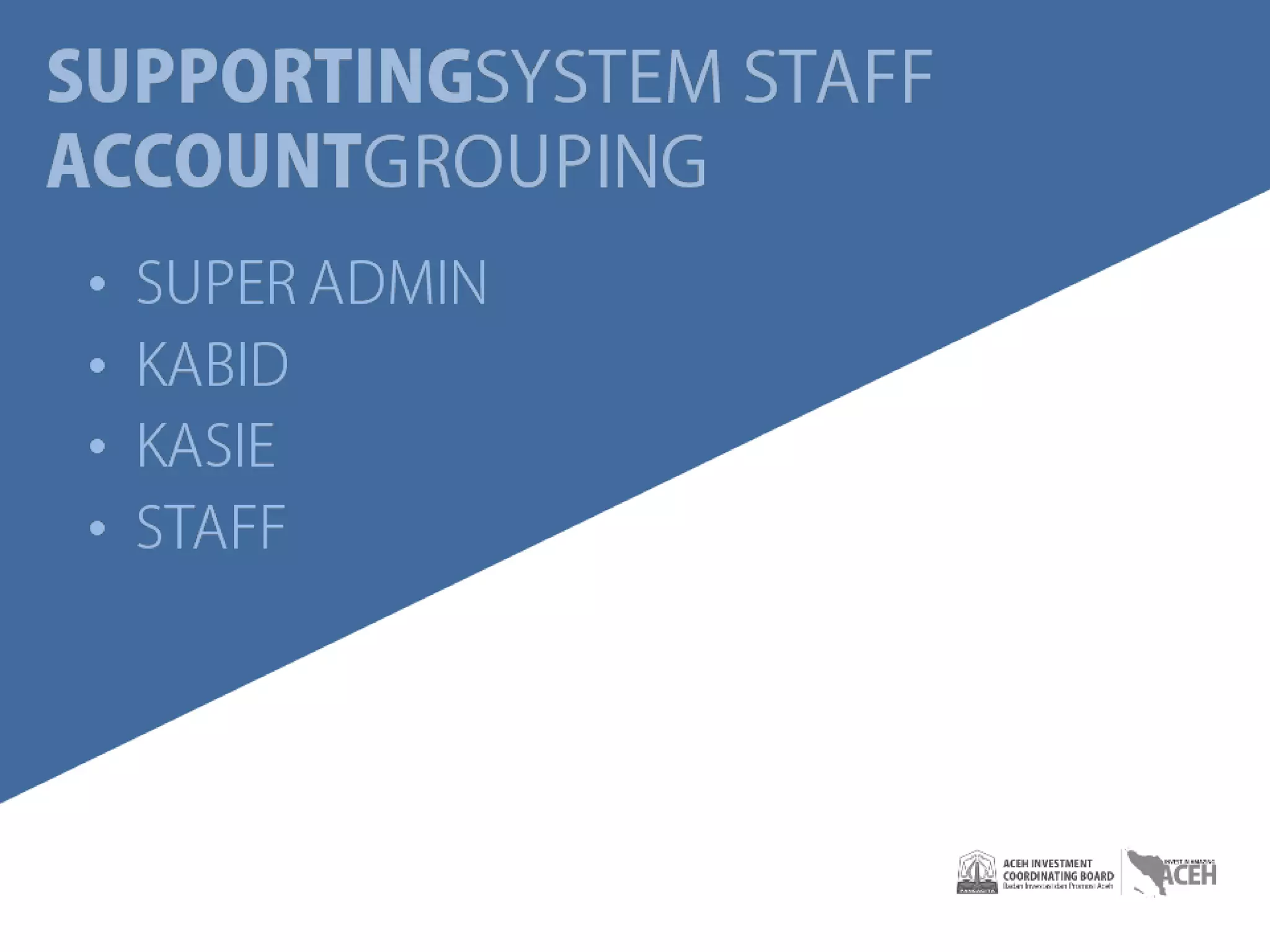 Helpdesk BIP Overview