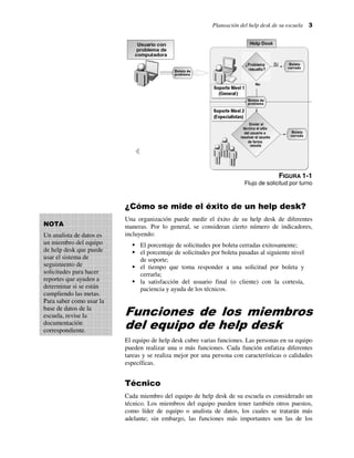 Planeación del help desk de su escuela

3

FIGURA 1-1
Flujo de solicitud por turno

¿Cómo se mide el éxito de un help desk?
NOTA
Un analista de datos es
un miembro del equipo
de help desk que puede
usar el sistema de
seguimiento de
solicitudes para hacer
reportes que ayuden a
determinar si se están
cumpliendo las metas.
Para saber como usar la
base de datos de la
escuela, revise la
documentación
correspondiente.

Una organización puede medir el éxito de su help desk de diferentes
maneras. Por lo general, se consideran cierto número de indicadores,
incluyendo:
El porcentaje de solicitudes por boleta cerradas exitosamente;
el porcentaje de solicitudes por boleta pasadas al siguiente nivel
de soporte;
el tiempo que toma responder a una solicitud por boleta y
cerrarla;
la satisfacción del usuario final (o cliente) con la cortesía,
paciencia y ayuda de los técnicos.

Funciones de los miembros
del equipo de help desk
El equipo de help desk cubre varias funciones. Las personas en su equipo
pueden realizar una o más funciones. Cada función enfatiza diferentes
tareas y se realiza mejor por una persona con características o calidades
específicas.

Técnico
Cada miembro del equipo de help desk de su escuela es considerado un
técnico. Los miembros del equipo pueden tener también otros puestos,
como líder de equipo o analista de datos, los cuales se tratarán más
adelante; sin embargo, las funciones más importantes son las de los

 