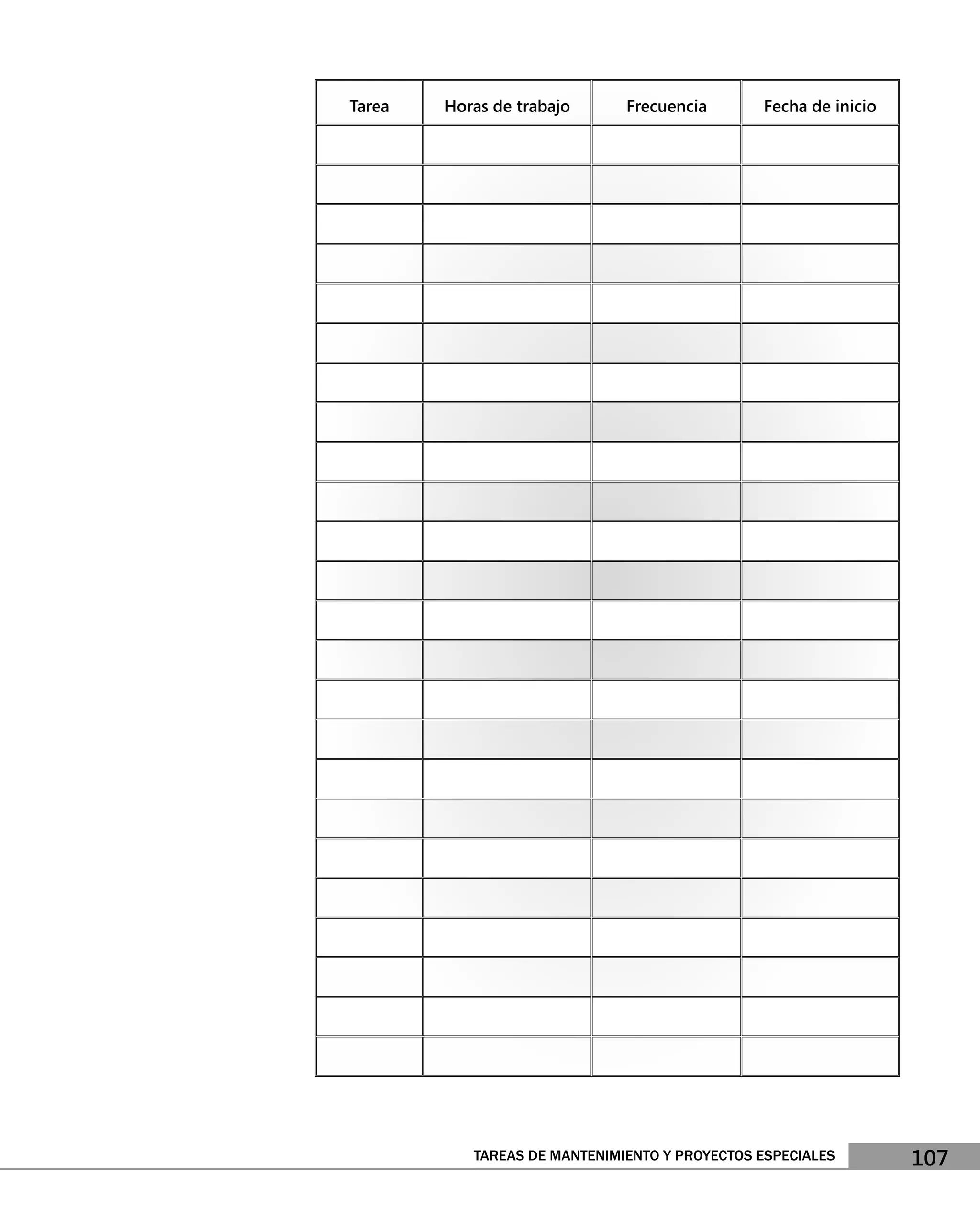 Tarea   Horas de trabajo      Frecuencia       Fecha de inicio




           TAREAS DE MANTENIMIENTO Y PROYECTOS ESPECIALES        107
 