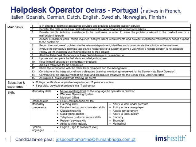 Helpdesk Operator Job Description Simple