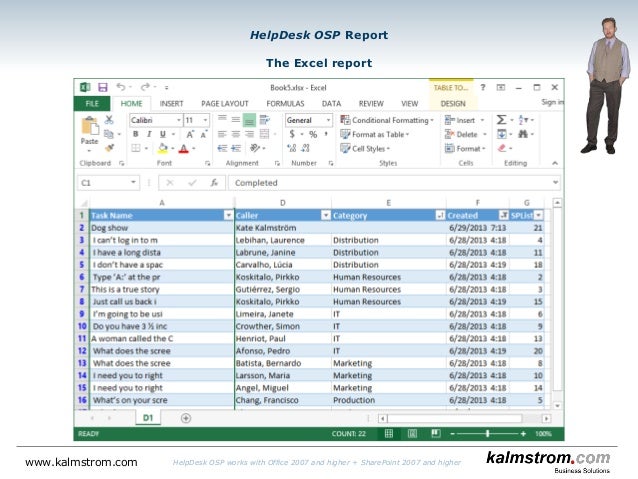 Helpdesk For Outlook And Sharepoint