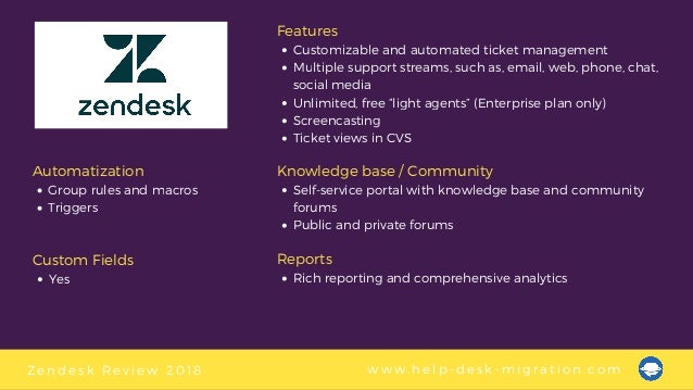 Help Desk Platforms Comparison 2018