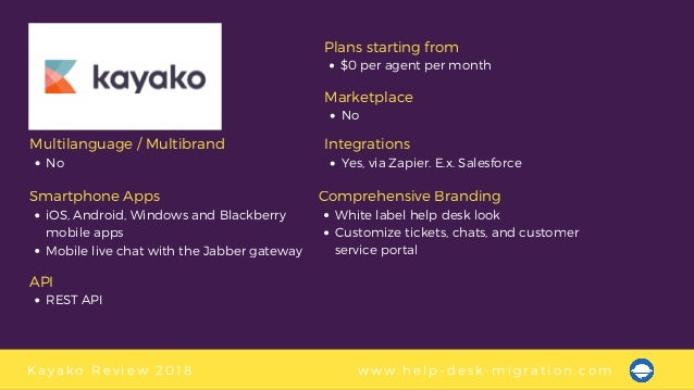 Help Desk Platforms Comparison 2018