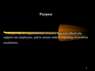 Purpose <ul><li>To provide an organizational structure that will effectively support our employees, and to ensure orderly ...