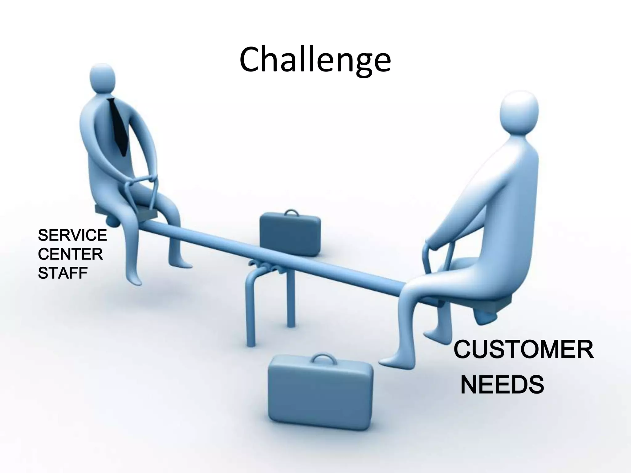 ChallengeSERVICE CENTER STAFFCUSTOMER NEEDS