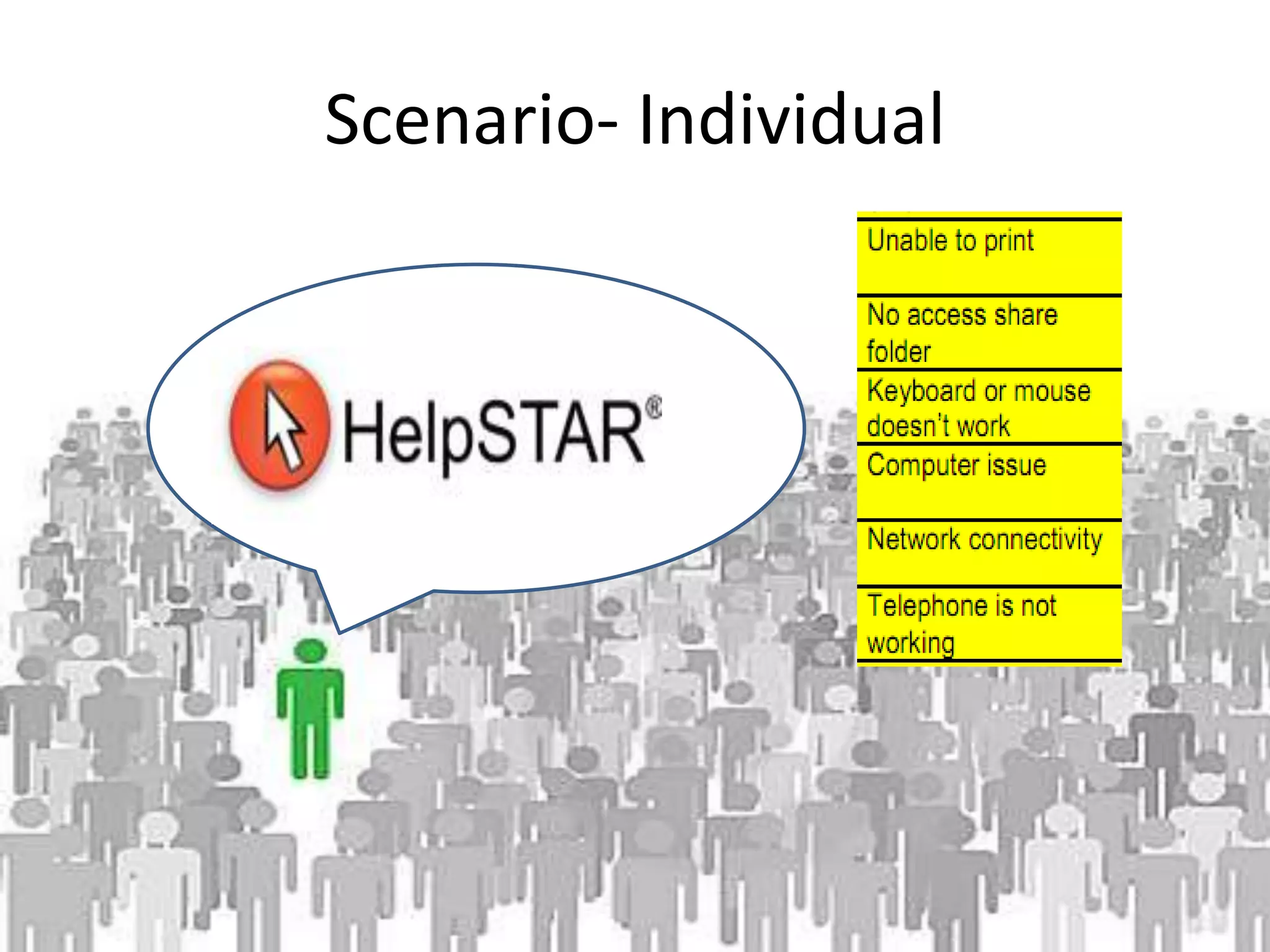 Scenario- Individual