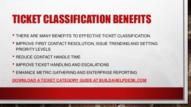 help-desk-ticket-categories-slide-deck