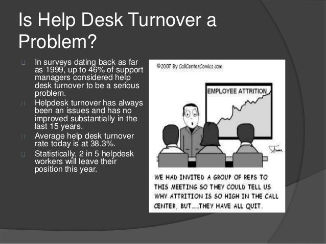 Help Desk Turnover