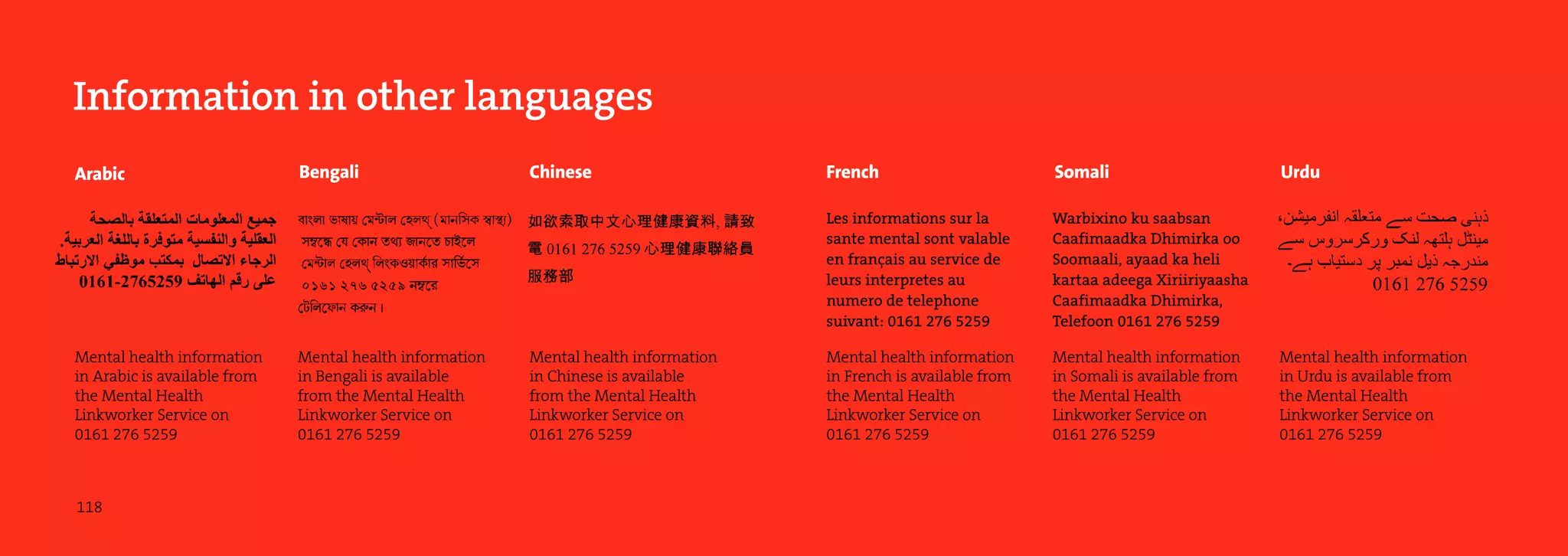 Information in other languages
Arabic                        Bengali                     Chinese                     French                        Somali                        Urdu

                                                                                      Les informations sur la       Warbixino ku saabsan
                                                                                      sante mental sont valable     Caafimaadka Dhimirka oo
                                                                                      en français au service de     Soomaali, ayaad ka heli
                                                                                      leurs interpretes au          kartaa adeega Xiriiriyaasha
                                                                                      numero de telephone           Caafimaadka Dhimirka,
                                                                                      suivant: 0161 276 5259        Telefoon 0161 276 5259

Mental health information     Mental health information   Mental health information   Mental health information     Mental health information     Mental health information
in Arabic is available from   in Bengali is available     in Chinese is available     in French is available from   in Somali is available from   in Urdu is available from
the Mental Health             from the Mental Health      from the Mental Health      the Mental Health             the Mental Health             the Mental Health
Linkworker Service on         Linkworker Service on       Linkworker Service on       Linkworker Service on         Linkworker Service on         Linkworker Service on
0161 276 5259                 0161 276 5259               0161 276 5259               0161 276 5259                 0161 276 5259                 0161 276 5259



118
 