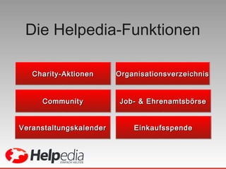 Die Helpedia-Funktionen Charity-Aktionen Veranstaltungskalender Job- & Ehrenamtsbörse Einkaufsspende Community Organisationsverzeichnis 