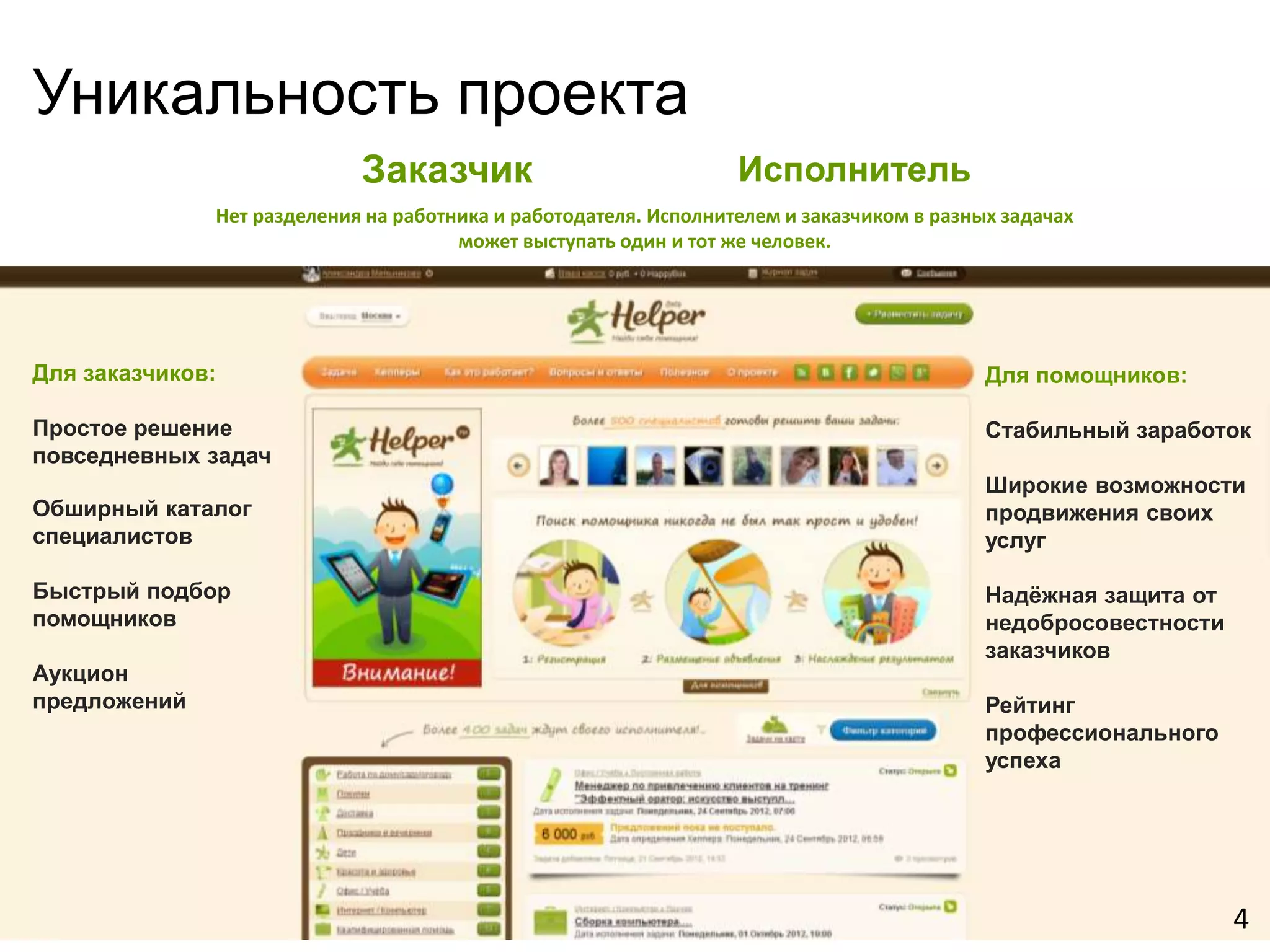 Уникальность проекта
                            Заказчик                              Исполнитель
              Нет разделения на работника и работодателя. Исполнителем и заказчиком в разных задачах
                                      может выступать один и тот же человек.




Для заказчиков:                                                                            Для помощников:

Простое решение                                                                            Стабильный заработок
повседневных задач
                                                                                           Широкие возможности
Обширный каталог                                                                           продвижения своих
специалистов                                                                               услуг

Быстрый подбор                                                                             Надёжная защита от
помощников                                                                                 недобросовестности
                                                                                           заказчиков
Аукцион
предложений                                                                                Рейтинг
                                                                                           профессионального
                                                                                           успеха




                                                                                                                4
 