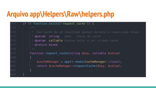 Arquivo appHelpersRawhelpers.php
 