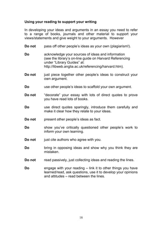 18
Using your reading to support your writing
In developing your ideas and arguments in an essay you need to refer
to a range of books, journals and other material to support your
views/statements and give weight to your arguments. However
Do not pass off other people’s ideas as your own (plagiarism!).
Do acknowledge your sources of ideas and information
(see the library’s on-line guide on Harvard Referencing
under “Library Guides” at:
http://libweb.anglia.ac.uk/referencing/harvard.htm).
Do not just piece together other people’s ideas to construct your
own argument.
Do use other people’s ideas to scaffold your own argument.
Do not “decorate” your essay with lots of direct quotes to prove
you have read lots of books.
Do use direct quotes sparingly, introduce them carefully and
make it clear how they relate to your ideas.
Do not present other people’s ideas as fact.
Do show you’ve critically questioned other people’s work to
inform your own learning.
Do not just cite authors who agree with you.
Do bring in opposing ideas and show why you think they are
mistaken.
Do not read passively, just collecting ideas and reading the lines.
Do engage with your reading – link it to other things you have
learned/read, ask questions, use it to develop your opinions
and attitudes – read between the lines.
 