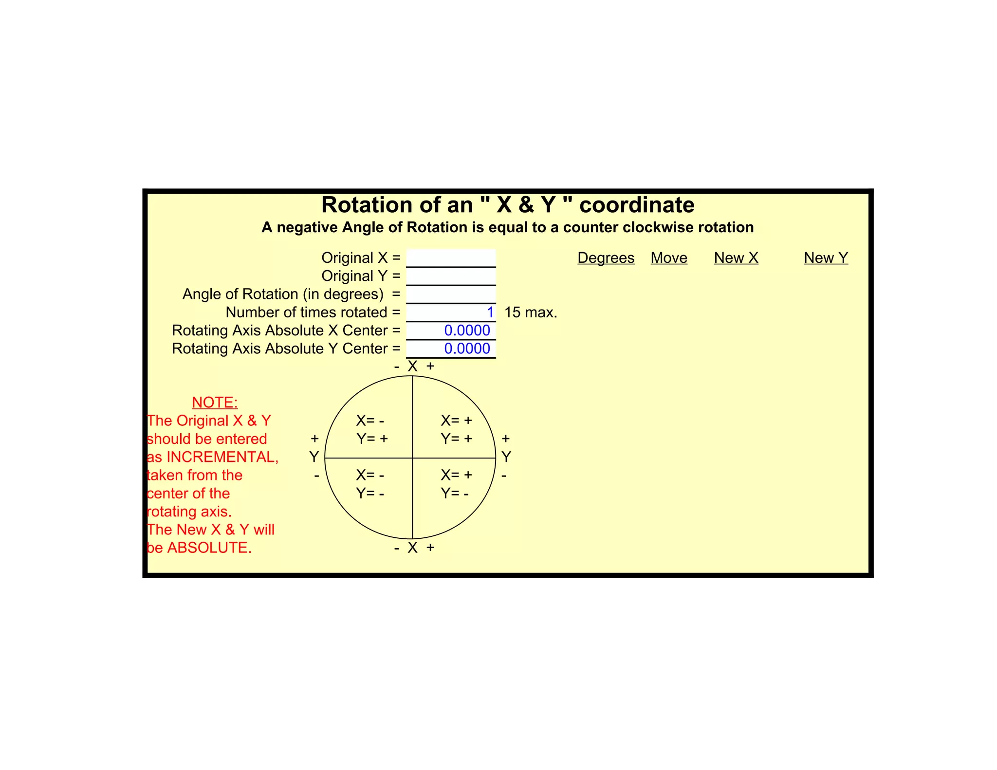 Rotation of an " X & Y " coordinate
               A negative Angle of Rotation is equal to a counter clockwise rotation

                         Original X =                      Degrees   Move     New X    New Y
                         Original Y =
    Angle of Rotation (in degrees) =
           Number of times rotated =           1 15 max.
   Rotating Axis Absolute X Center =      0.0000
   Rotating Axis Absolute Y Center =      0.0000
                                    - X +

       NOTE:
The Original X & Y           X= -           X= +
should be entered    +       Y= +           Y= +   +
as INCREMENTAL,      Y                             Y
taken from the        -      X= -           X= +   -
center of the                Y= -           Y= -
rotating axis.
The New X & Y will
be ABSOLUTE.                        - X +
 