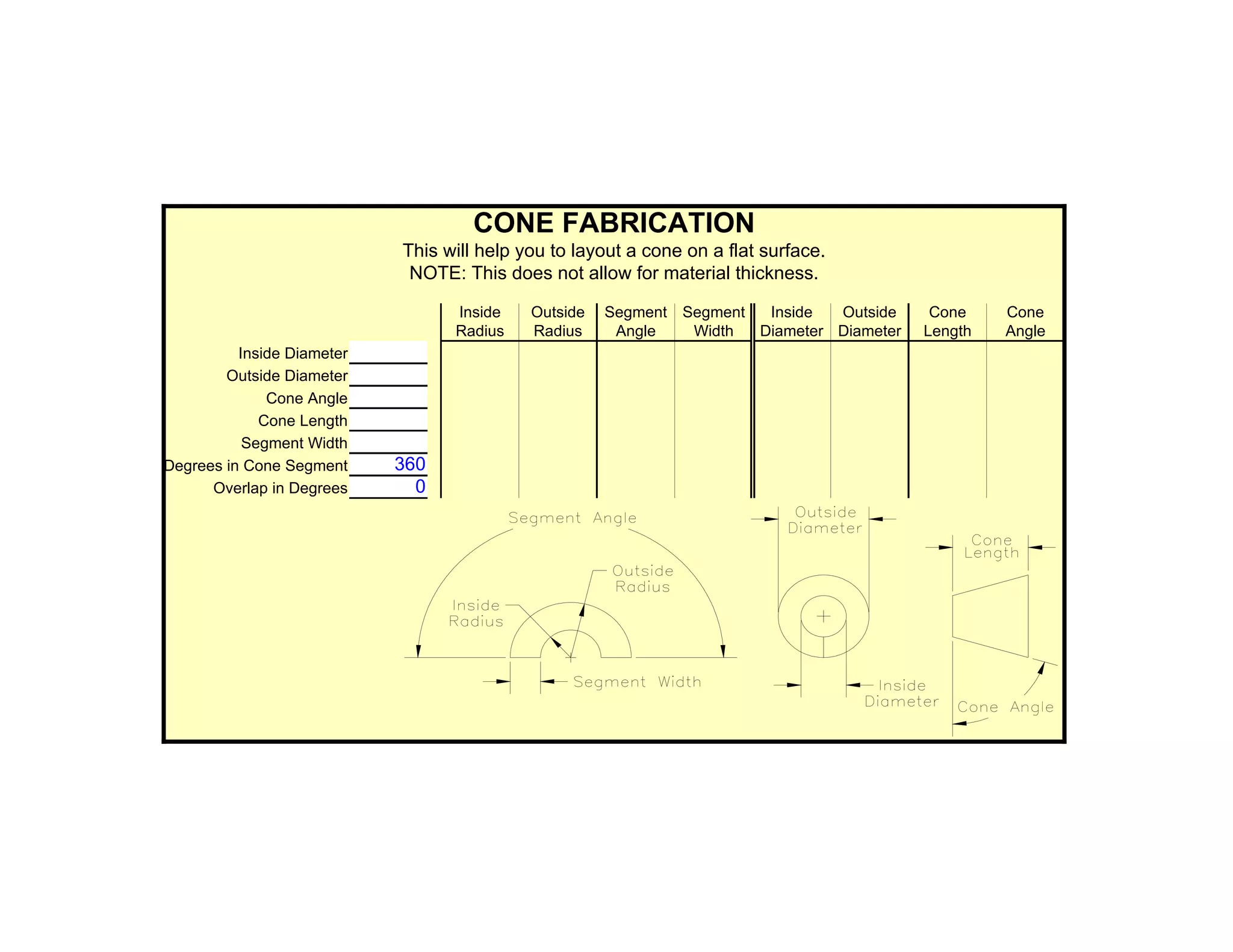 CONE FABRICATION
                            This will help you to layout a cone on a flat surface.
                             NOTE: This does not allow for material thickness.

                                  Inside    Outside   Segment Segment  Inside  Outside     Cone    Cone
                                  Radius    Radius     Angle   Width  Diameter Diameter   Length   Angle
          Inside Diameter
        Outside Diameter
              Cone Angle
             Cone Length
           Segment Width
Degrees in Cone Segment     360
      Overlap in Degrees      0
 