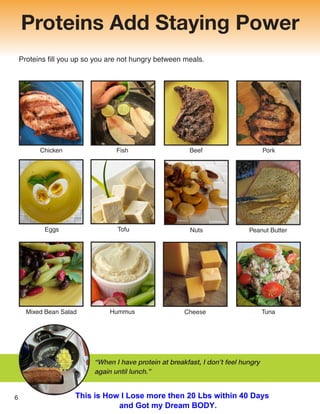 Proteins Add Staying Power
Proteins fill you up so you are not hungry between meals.
Chicken Fish Pork
Beef
Mixed Bean Salad
Peanut Butter
Eggs
Cheese
Nuts
Hummus
Tofu
Tuna
“When I have protein at breakfast, I don’t feel hungry
again until lunch.”
6 This is How I Lose more then 20 Lbs within 40 Days
and Got my Dream BODY.
 