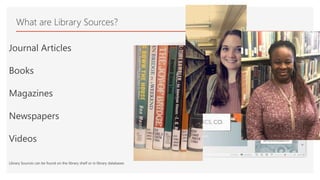 What are Library Sources?
Journal Articles
Books
Magazines
Newspapers
Videos
Library Sources can be found on the library shelf or in library databases
 