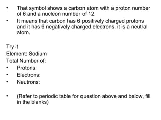 That symbol shows a carbon atom with a proton number of 6 and a nucleon number of 12. It means that carbon has 6 positively charged protons and it has 6 negatively charged electrons, it is a neutral atom. Try it Element: Sodium Total Number of: Protons: Electrons: Neutrons: (Refer to periodic table for question above and below, fill in the blanks) 
