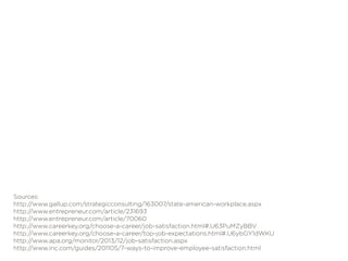 Sources: 
http://www.gallup.com/strategicconsulting/163007/state-american-workplace.aspx 
http://www.entrepreneur.com/article/231693 
http://www.entrepreneur.com/article/70060 
http://www.careerkey.org/choose-a-career/job-satisfaction.html#.U63PuMZyBBV 
http://www.careerkey.org/choose-a-career/top-job-expectations.html#.U6ybGY1dWKU 
http://www.apa.org/monitor/2013/12/job-satisfaction.aspx 
http://www.inc.com/guides/201105/7-ways-to-improve-employee-satisfaction.html 

