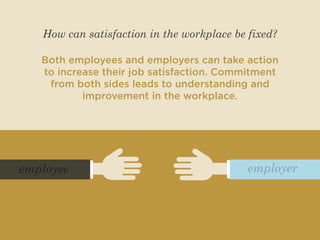 How can satisfaction in the workplace be fixed? 
Both employees and employers can take action 
to increase their job satisfaction. Commitment 
from both sides leads to understanding and 
improvement in the workplace. 
employee employer 
 