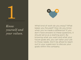 1 
What kind of work do you enjoy? What 
keeps you focused? How do you know 
when you’ve made a difference? If you 
don’t have answers to these questions, it 
should serve as a starting point. By 
knowing what you want and what your 
future goals are, you can tailor your job 
to those needs. Don’t be afraid to reach 
out to your supervisor to discuss your 
goals within the company. 
Know 
yourself and 
your values. 
- + 
 