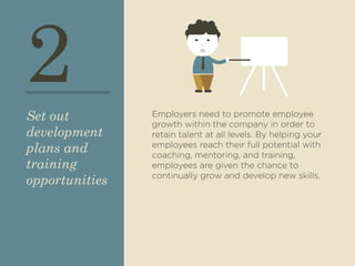 2 
Employers need to promote employee 
growth within the company in order to 
retain talent at all levels. By helping your...
