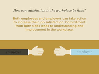 How can satisfaction in the workplace be fixed? 
Both employees and employers can take action 
to increase their job satis...