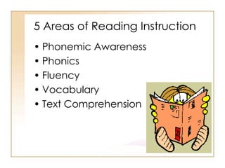 Helping Struggling Readers