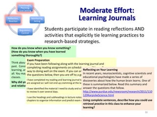 Moderated Learning Helping Students Learn to Learn | PPTX